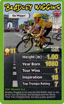2015 Top Trumps Cycling Heroes #NNO Bradley Wiggins Front